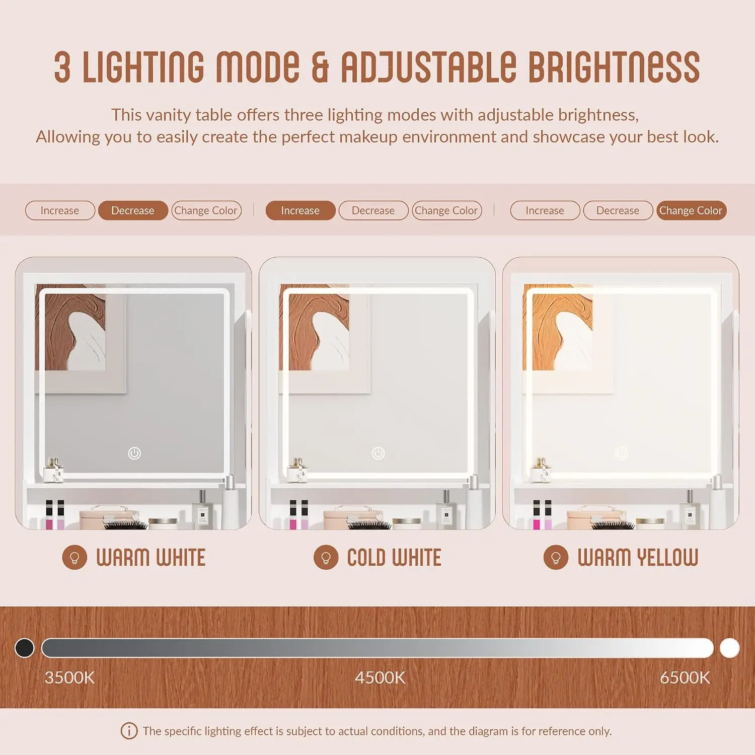 Туалетный столик INTERGREAT с  – обзор и цена Dressing Table Vanity With Lighted Mirror